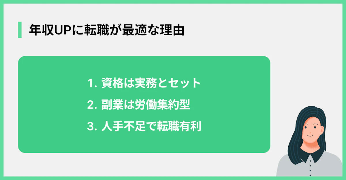 年収UPに転職が最適な理由