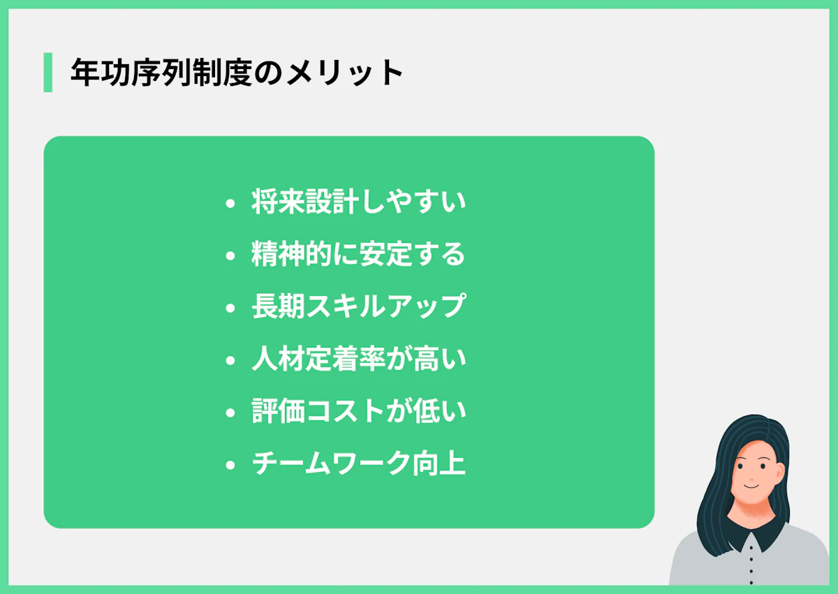 年功序列制度のメリット
