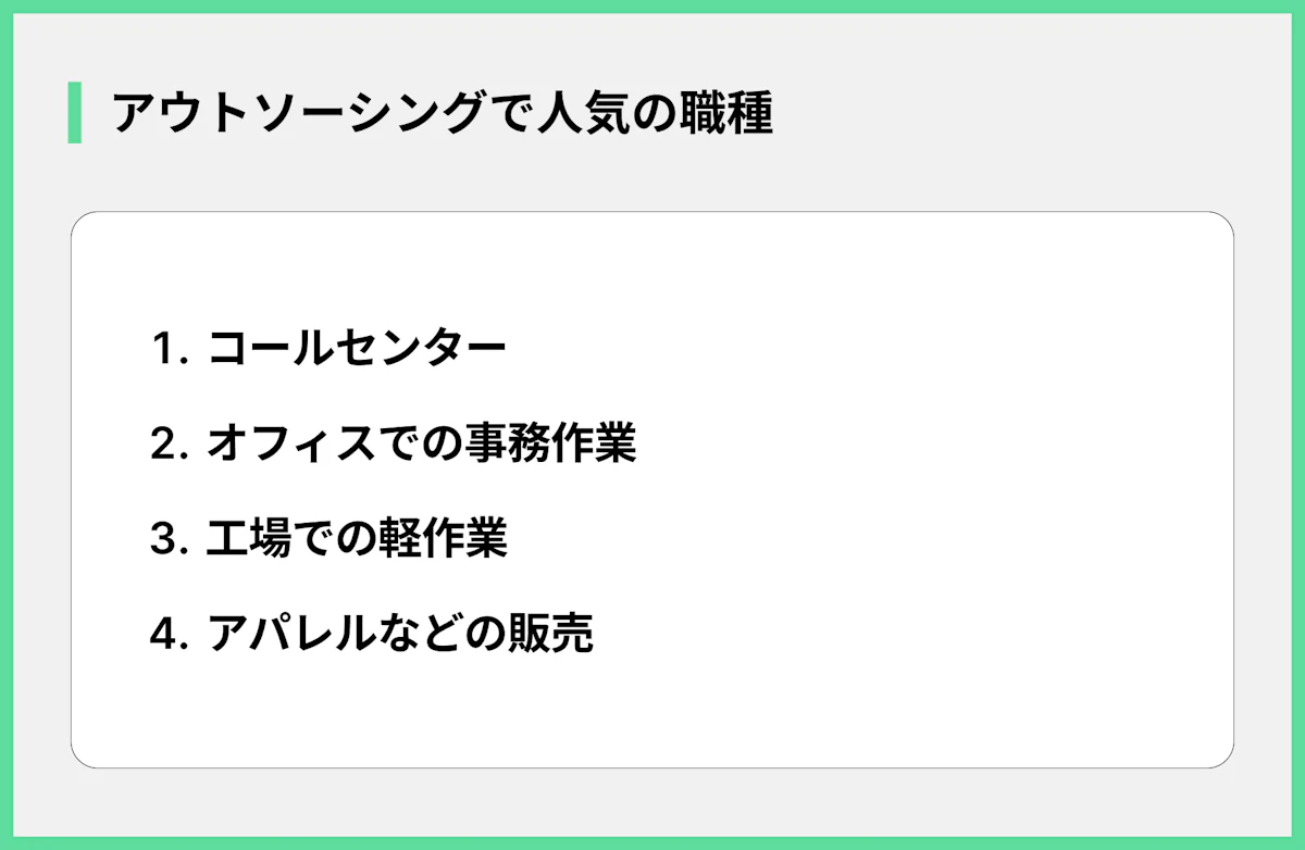 アウトソーシングで人気の職種