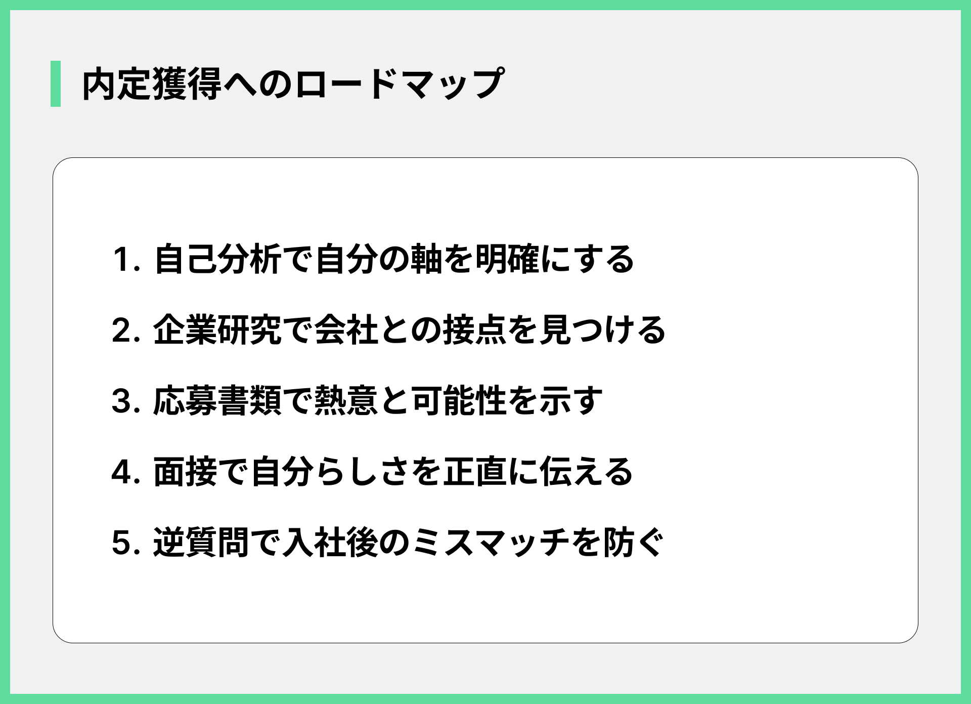 内定獲得へのロードマップ