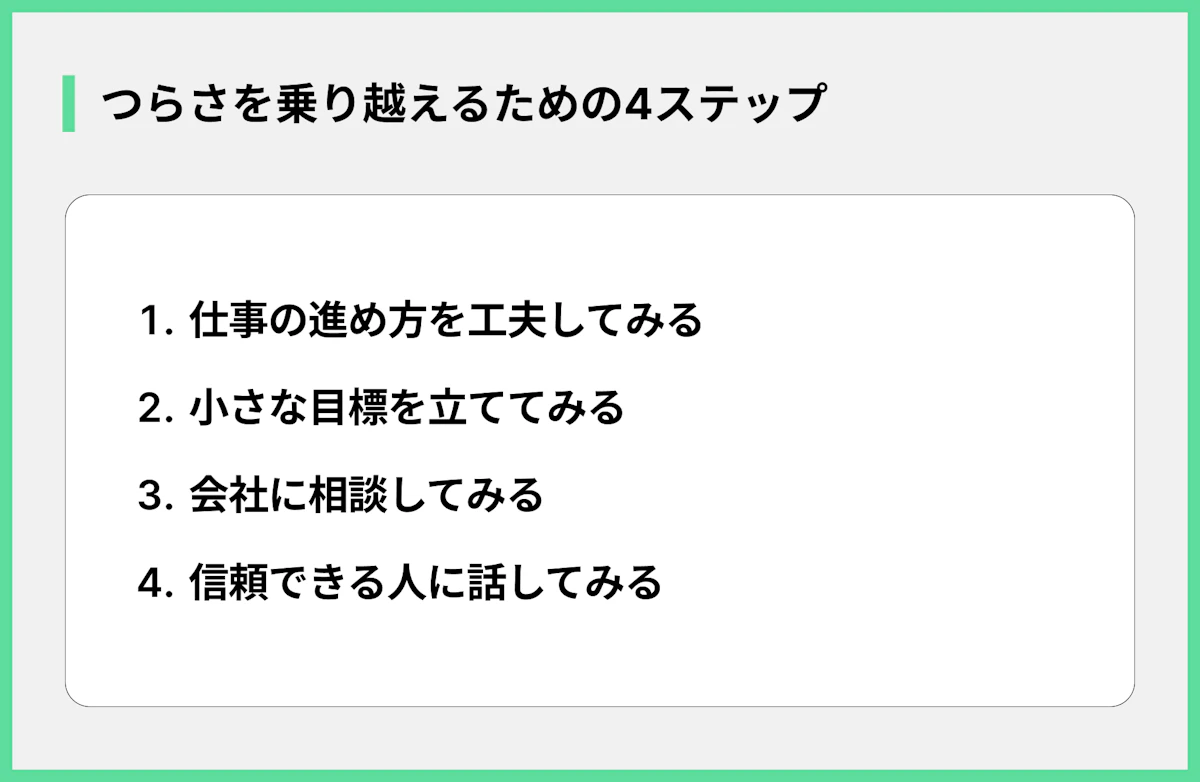 つらさを乗り越えるための4ステップ