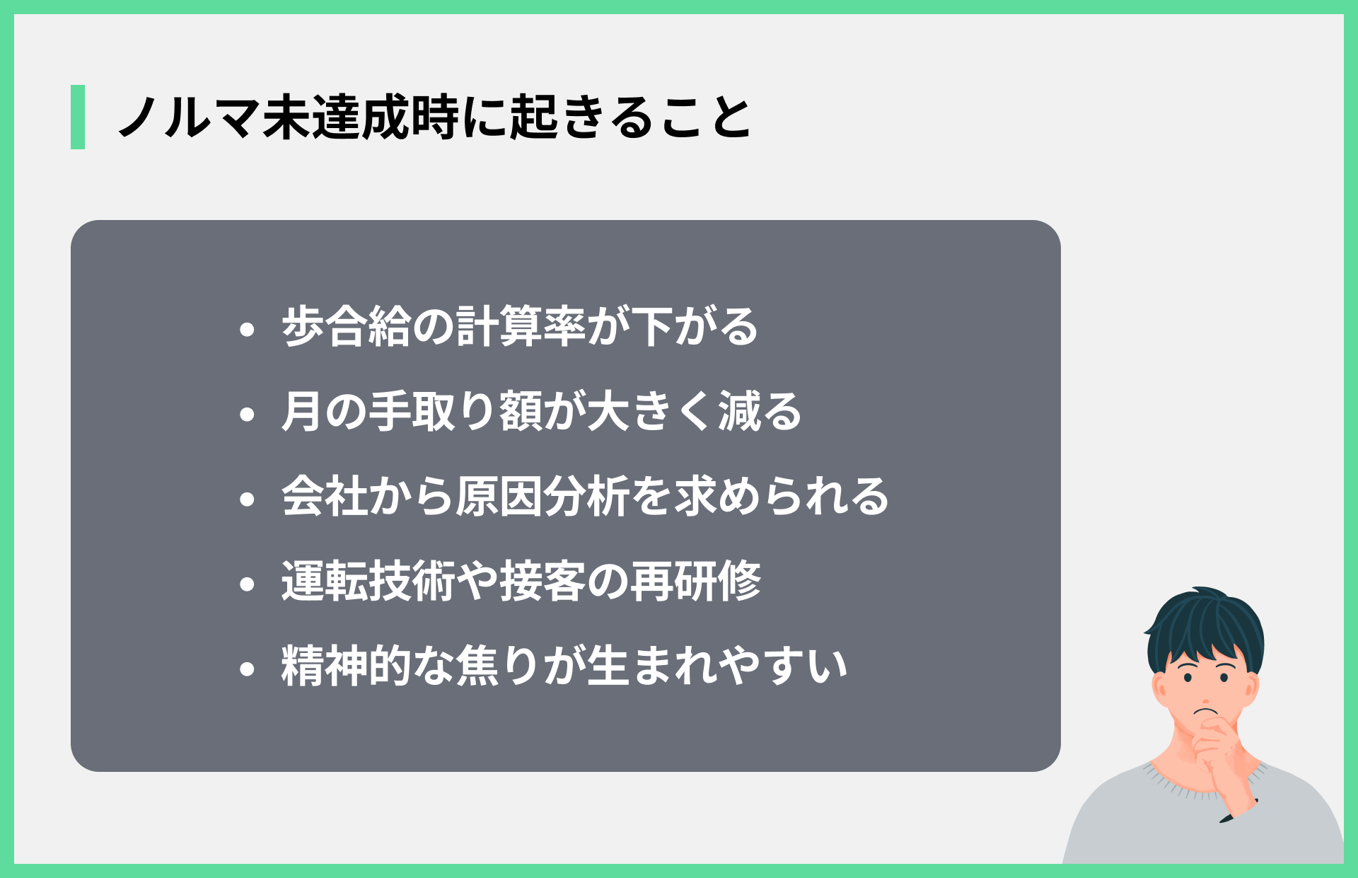 ノルマ未達成時に起きること