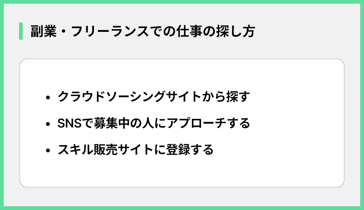 副業・フリーランスでの仕事の探し方