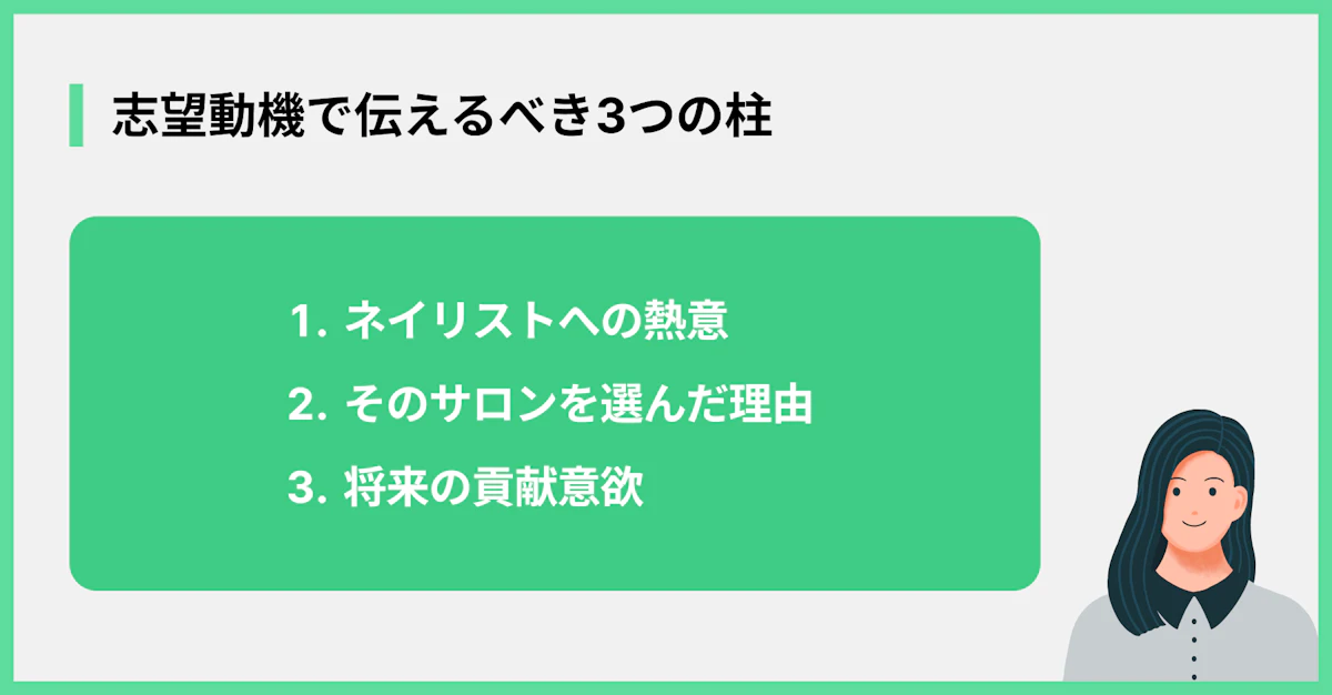 志望動機で伝えるべき3つの柱