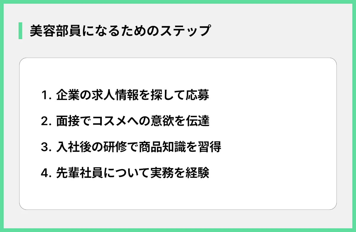 美容部員になるためのステップ