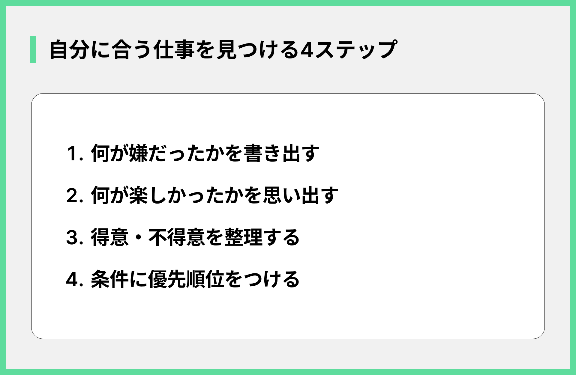 自分に合う仕事を見つける4ステップ