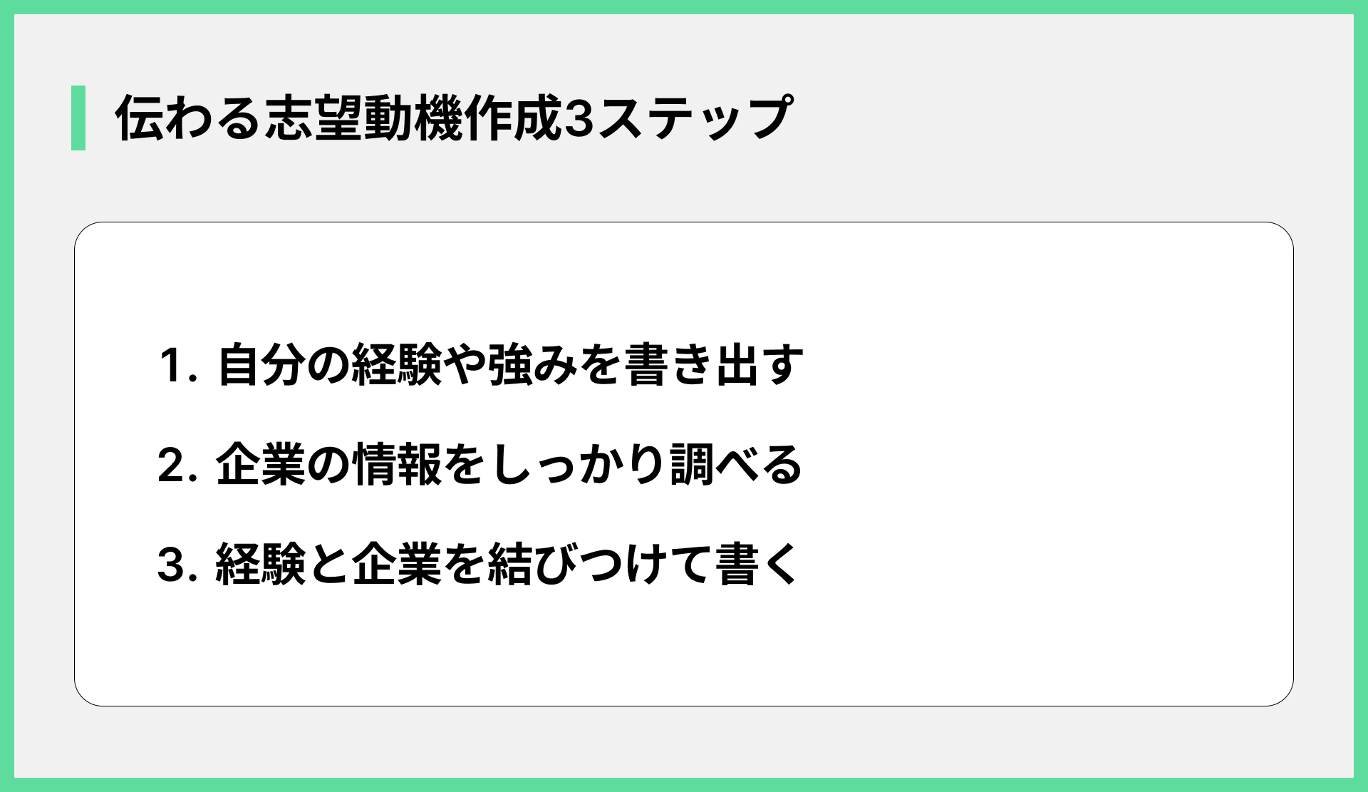 伝わる志望動機作成3ステップ