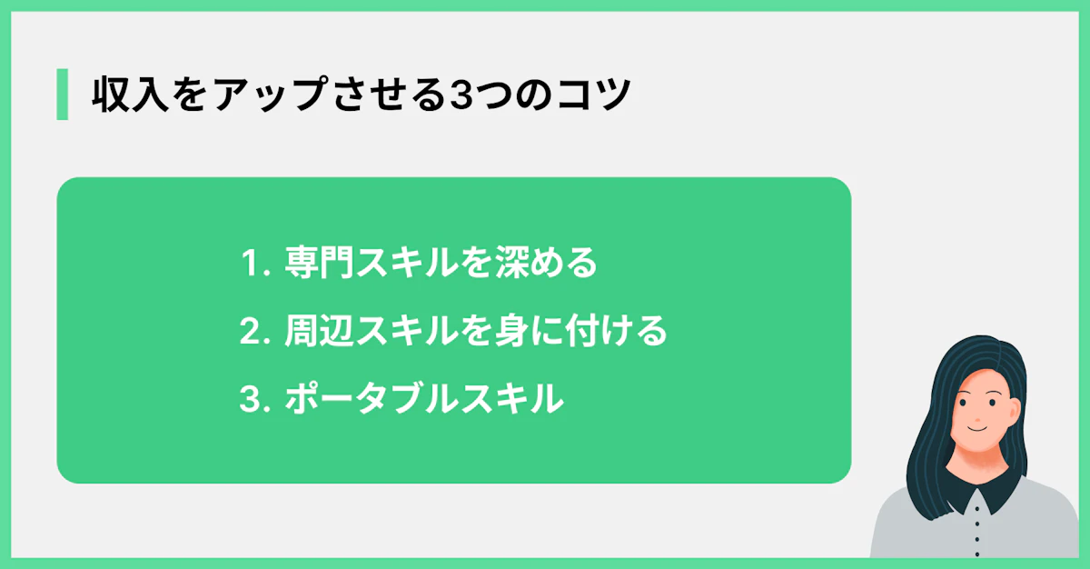 収入をアップさせる3つのコツ