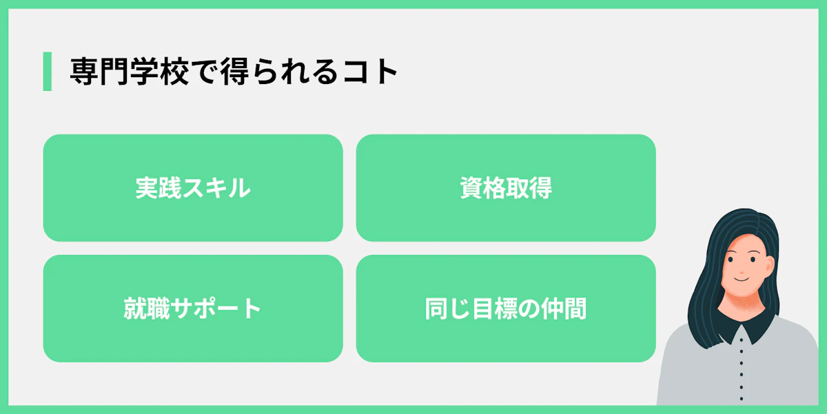 専門学校で得られるコト