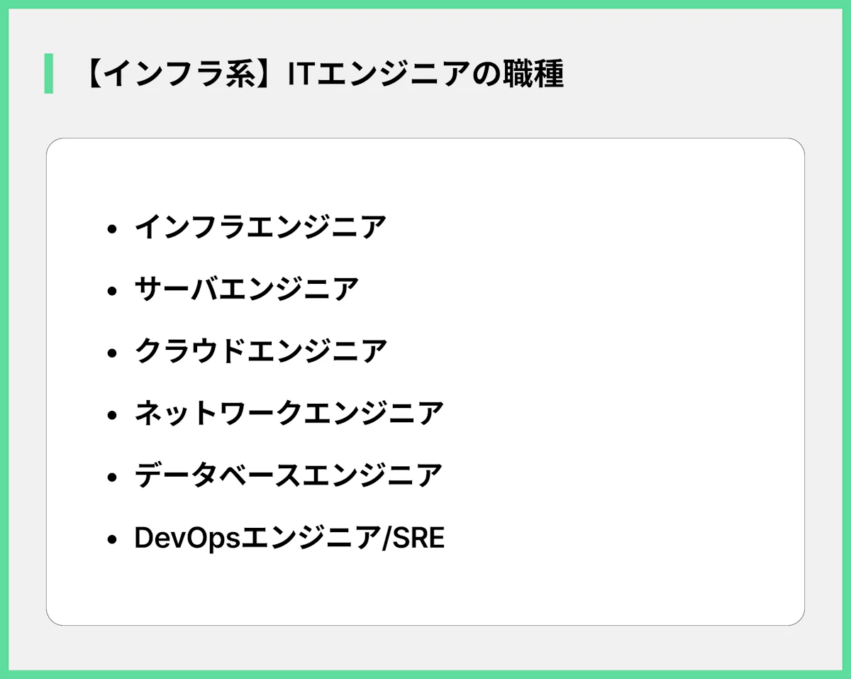 【インフラ系】ITエンジニアの職種