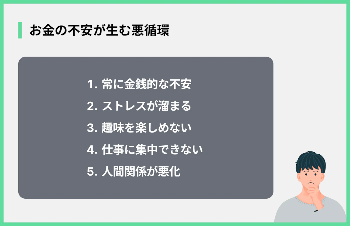 お金の不安が生む悪循環