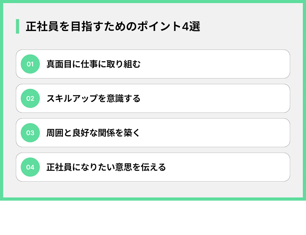 正社員を目指すためのポイント4選