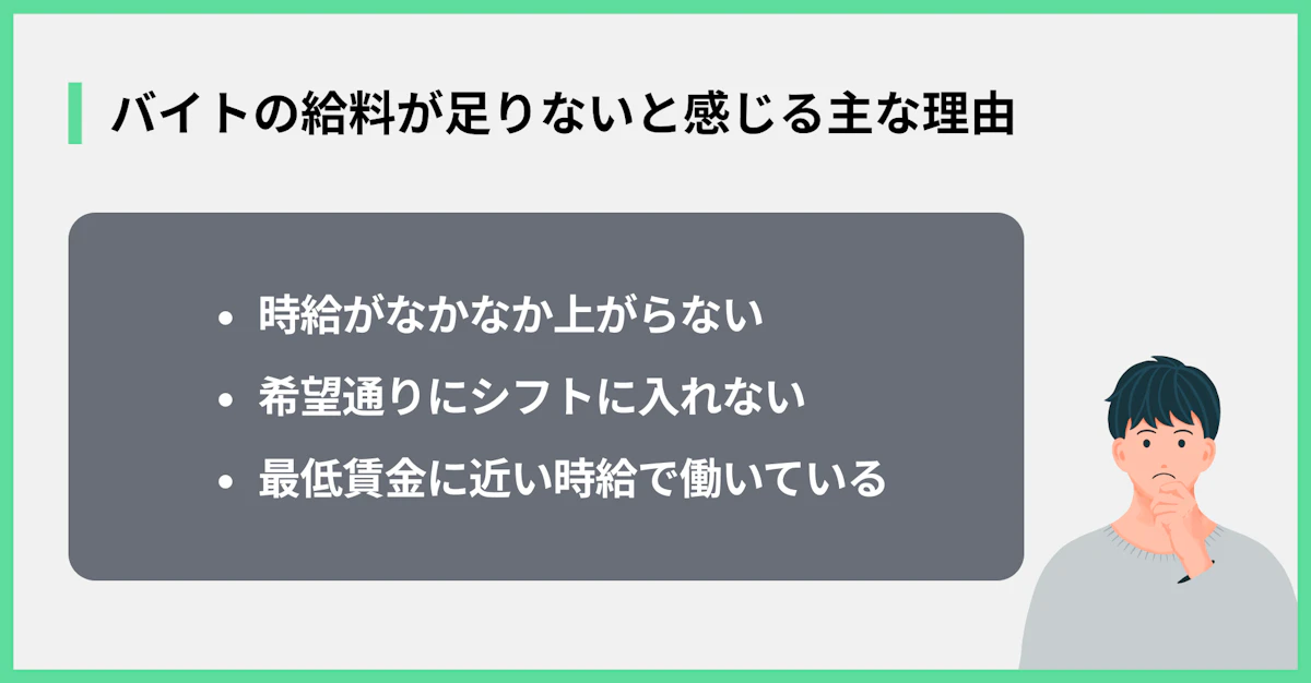 バイトの給料が足りないと感じる主な理由