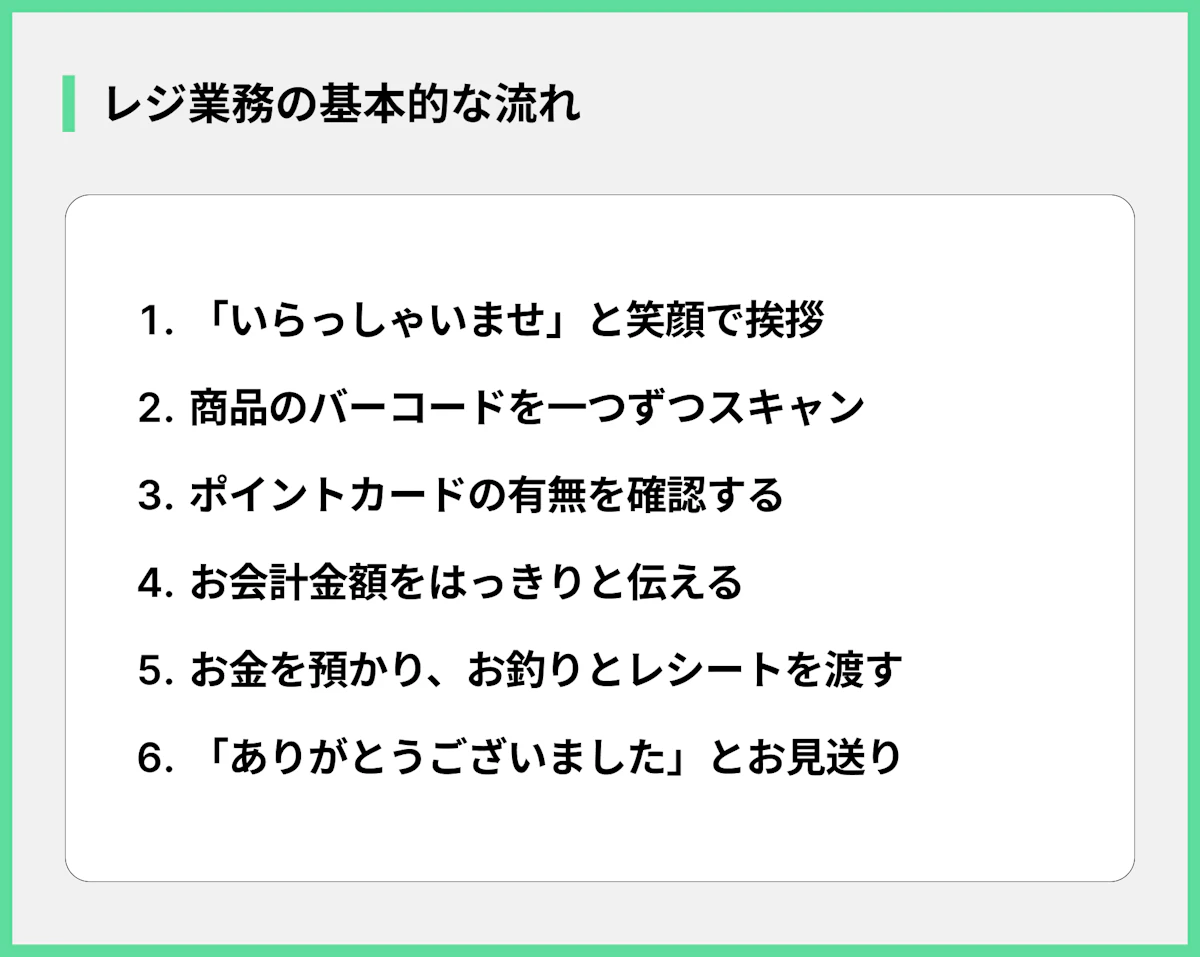 レジ業務の基本的な流れ