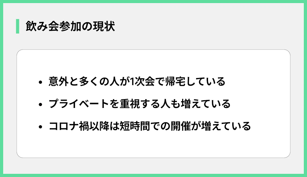 飲み会参加の現状