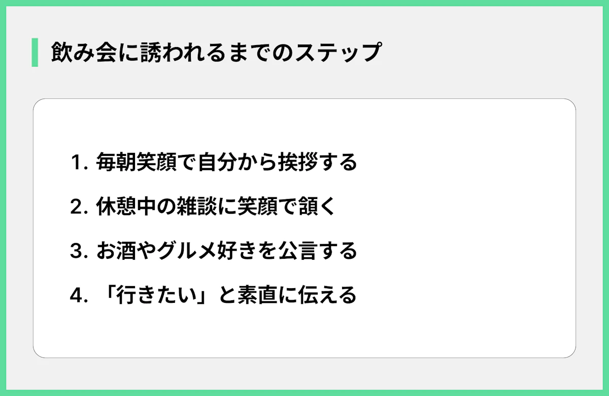 飲み会に誘われるまでのステップ