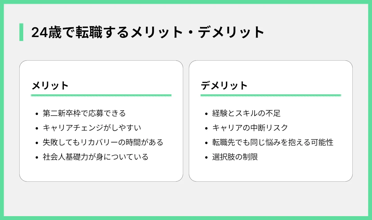 24歳で転職するメリット・デメリット