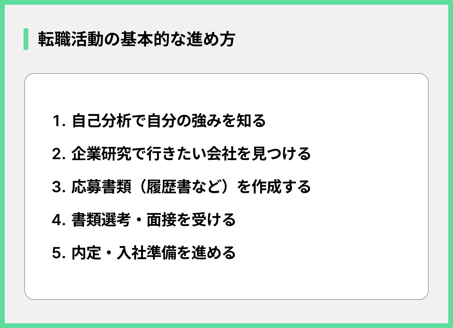 転職活動の基本的な進め方