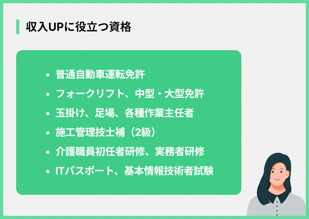 収入UPに役立つ資格