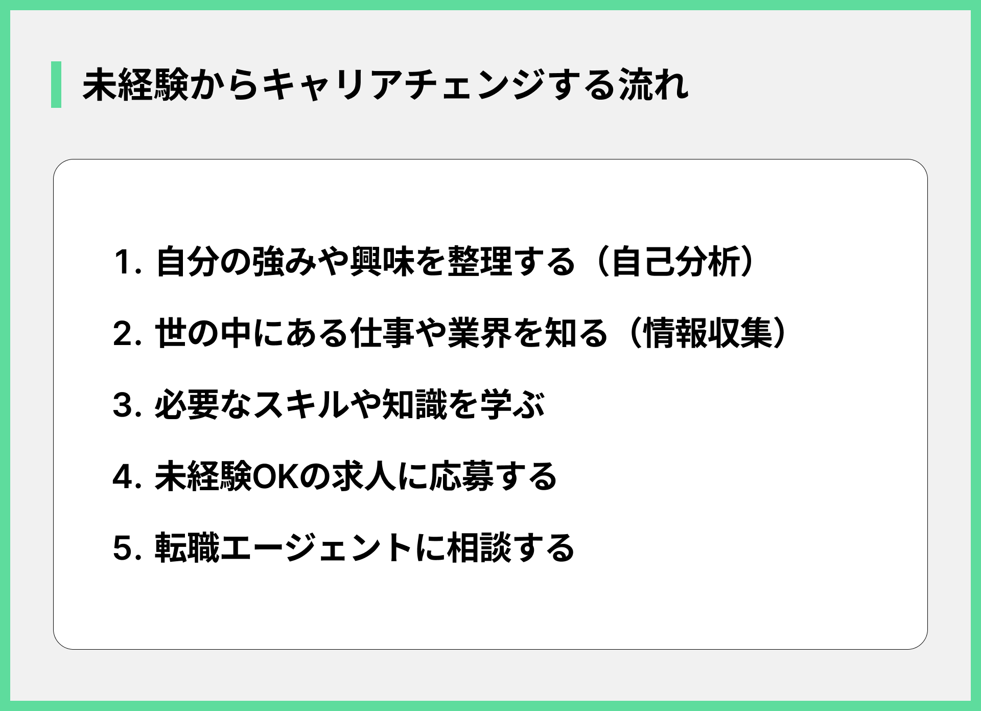 未経験からキャリアチェンジする流れ