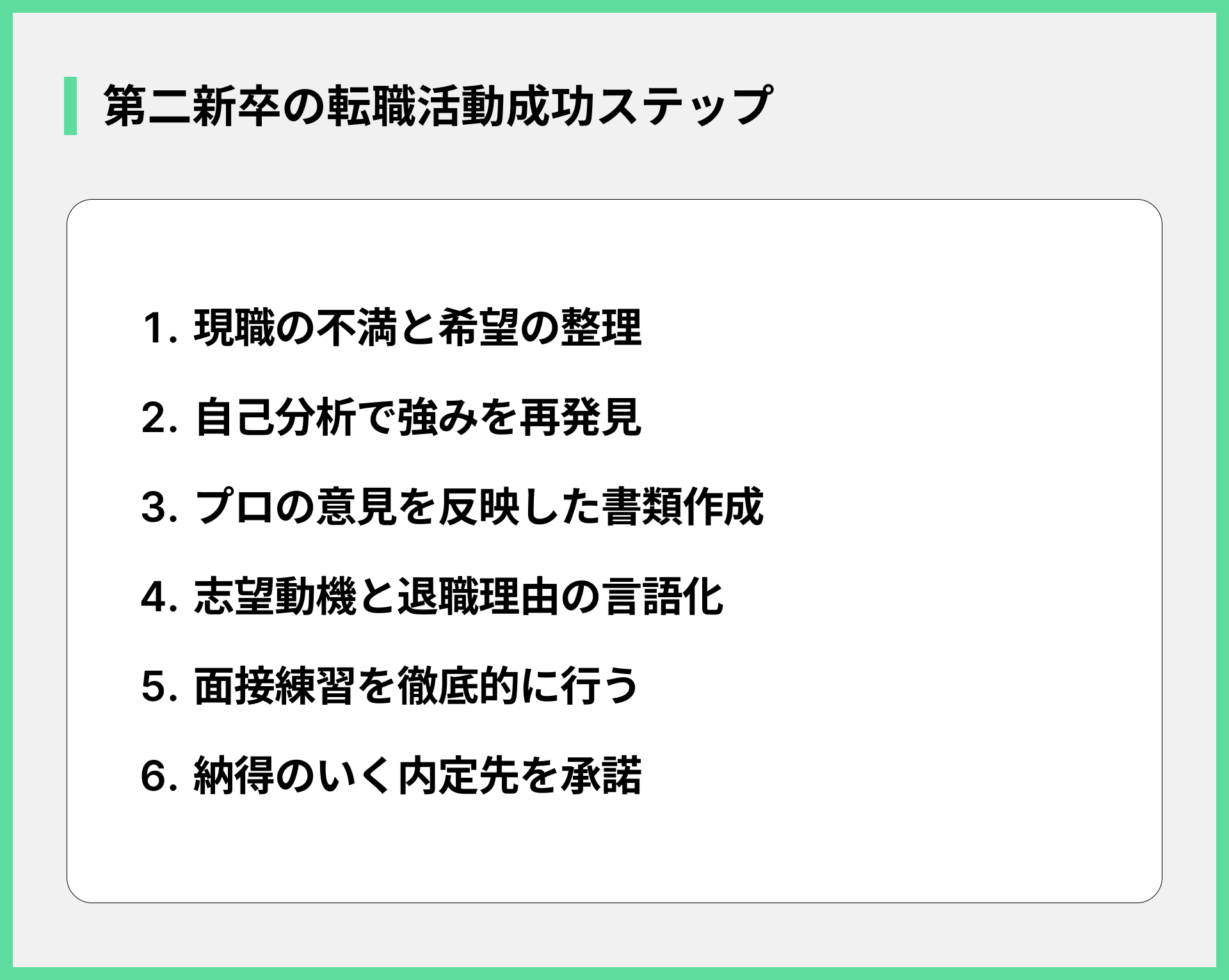 第二新卒の転職活動成功ステップ