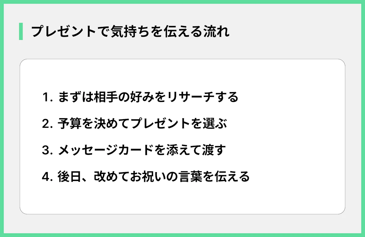 プレゼントで気持ちを伝える流れ