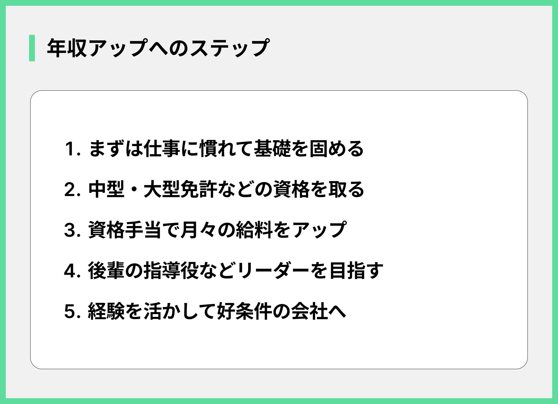年収アップへのステップ
