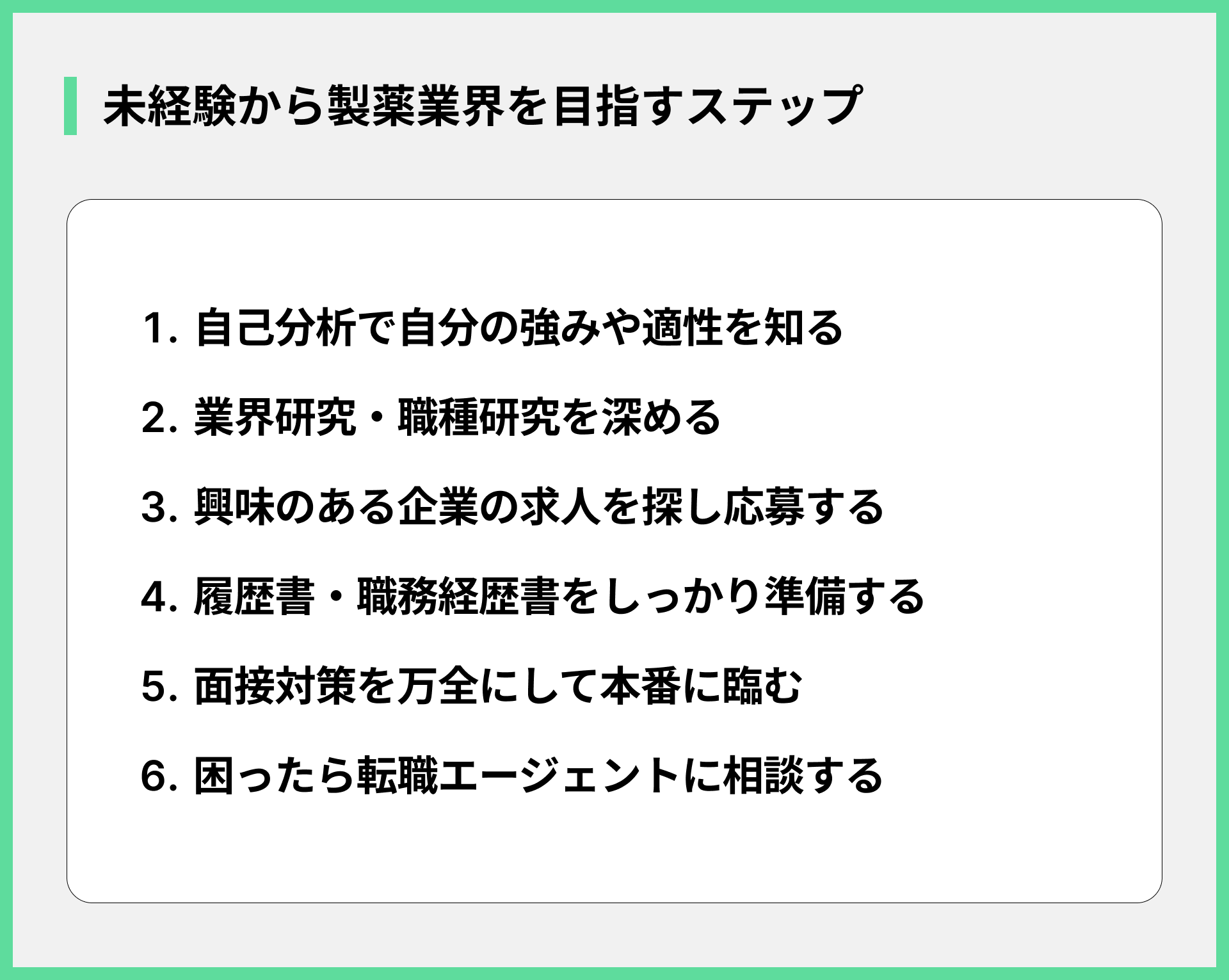 未経験から製薬業界を目指すステップ