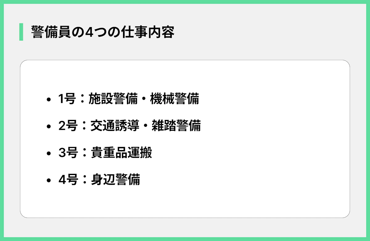 警備員の4つの仕事内容