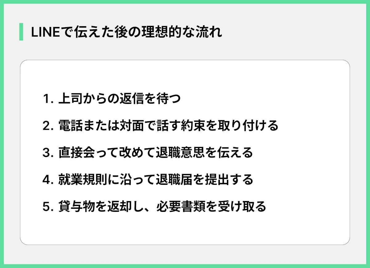 ラインで伝えた後の理想的な流れ