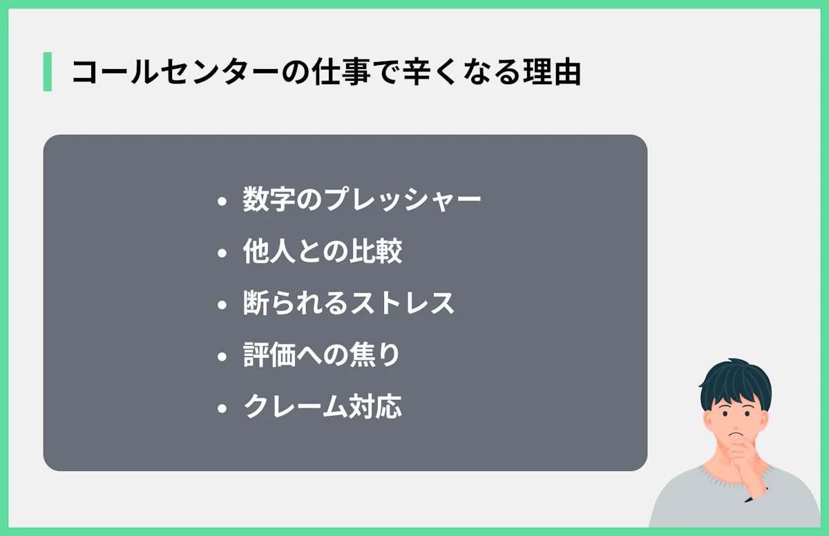 コールセンターの仕事で辛くなる理由