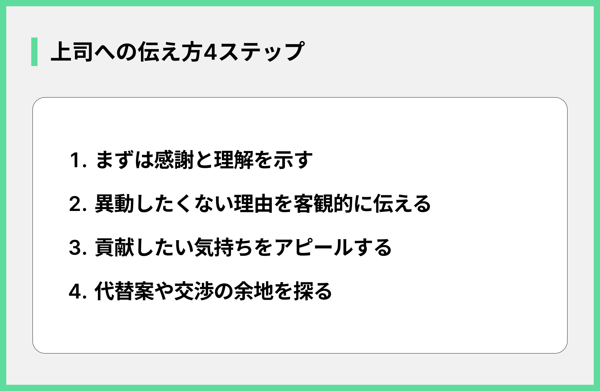 上司への伝え方4ステップ