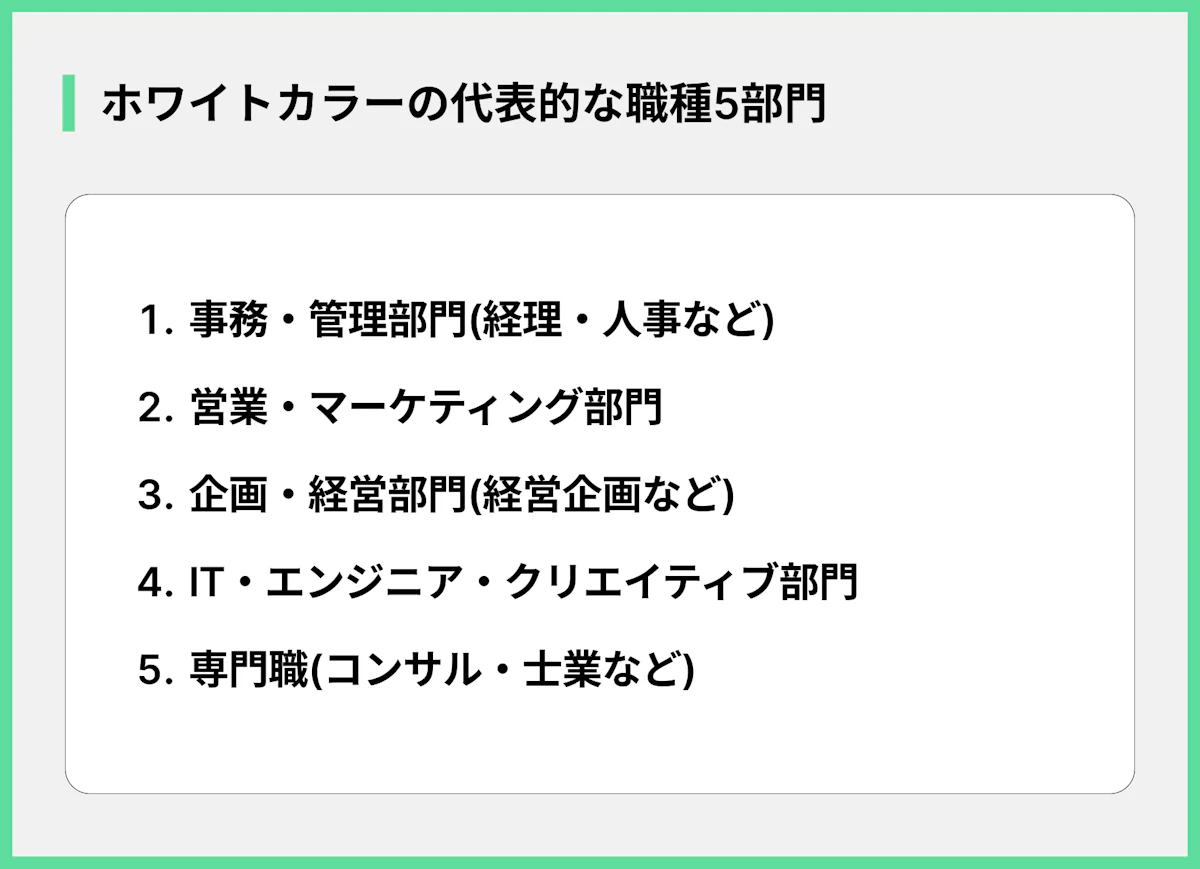 ホワイトカラーの代表的な職種5部門