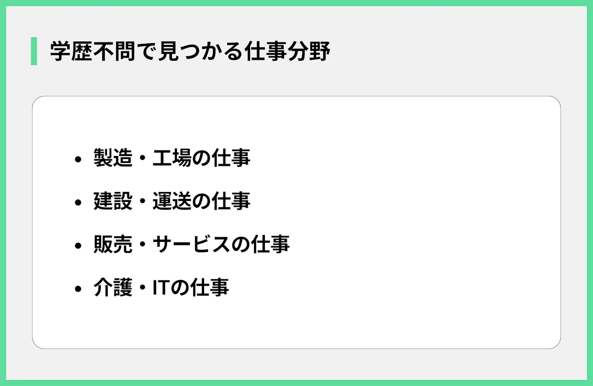 学歴不問で見つかる仕事分野