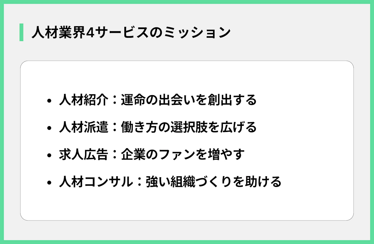 人材業界4サービスのミッション