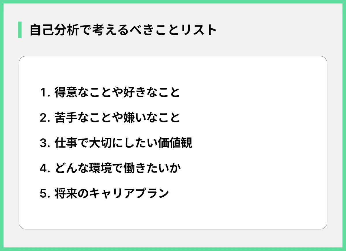 自己分析で考えるべきことリスト