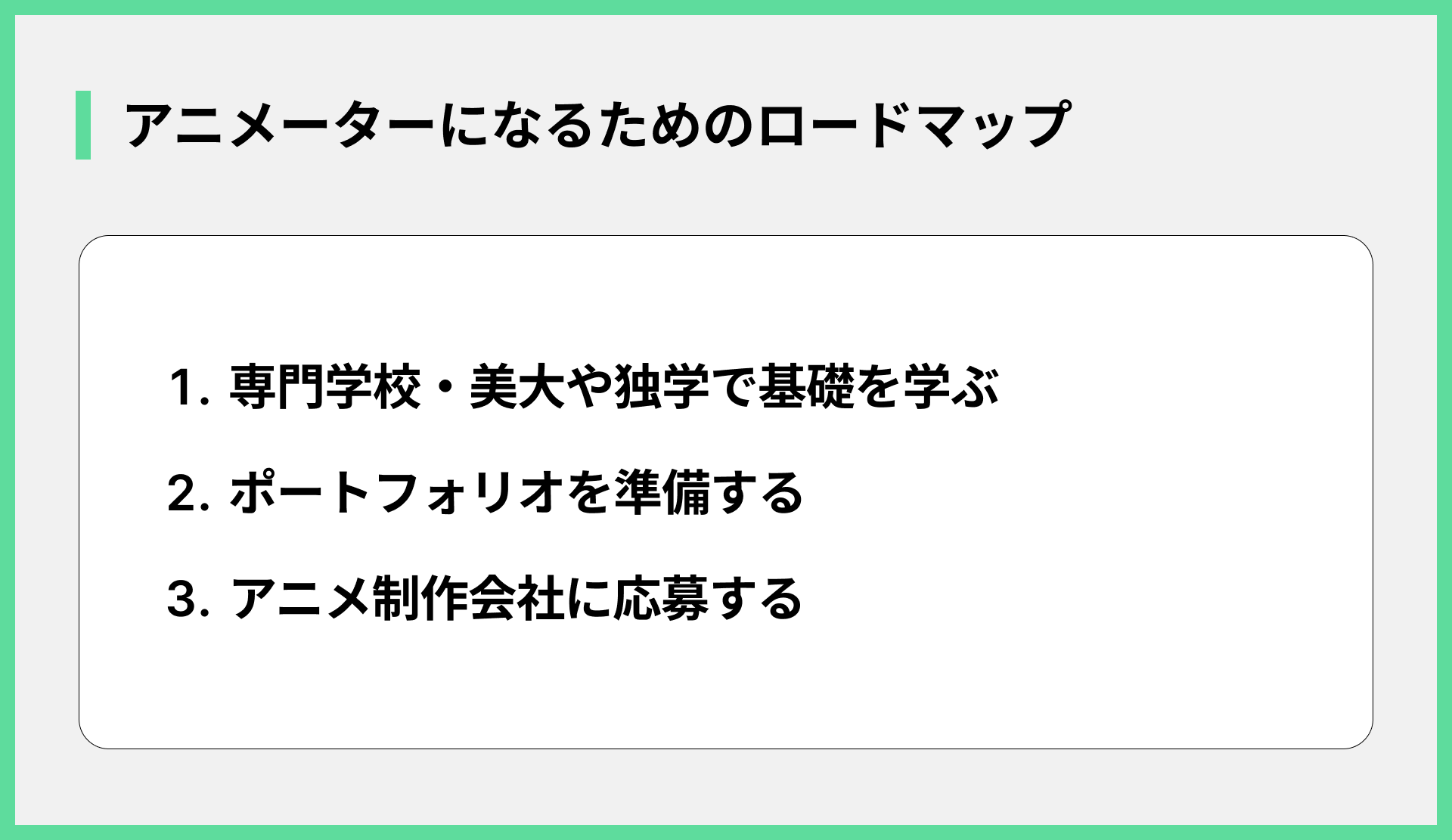 アニメーターになるためのロードマップ