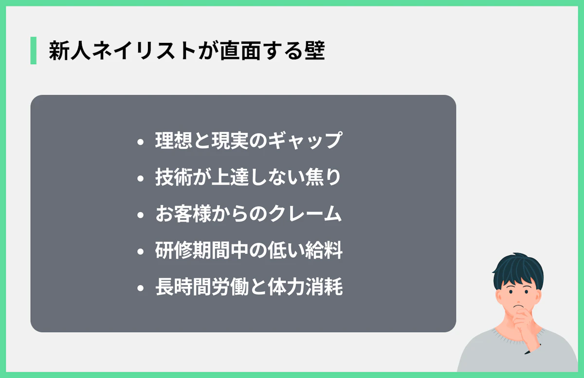 新人ネイリストが直面する壁