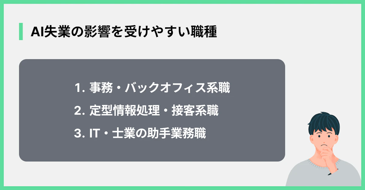 AI失業の影響を受けやすい職種