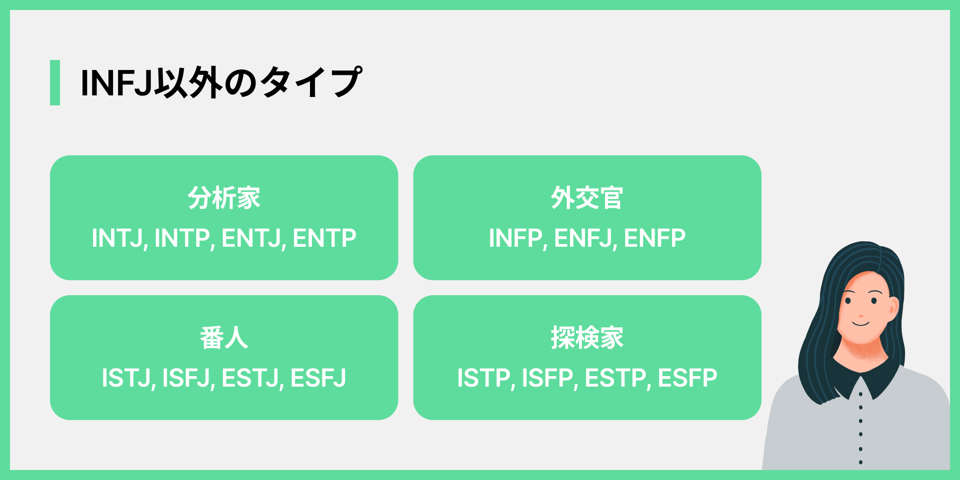 INFJ以外のタイプ