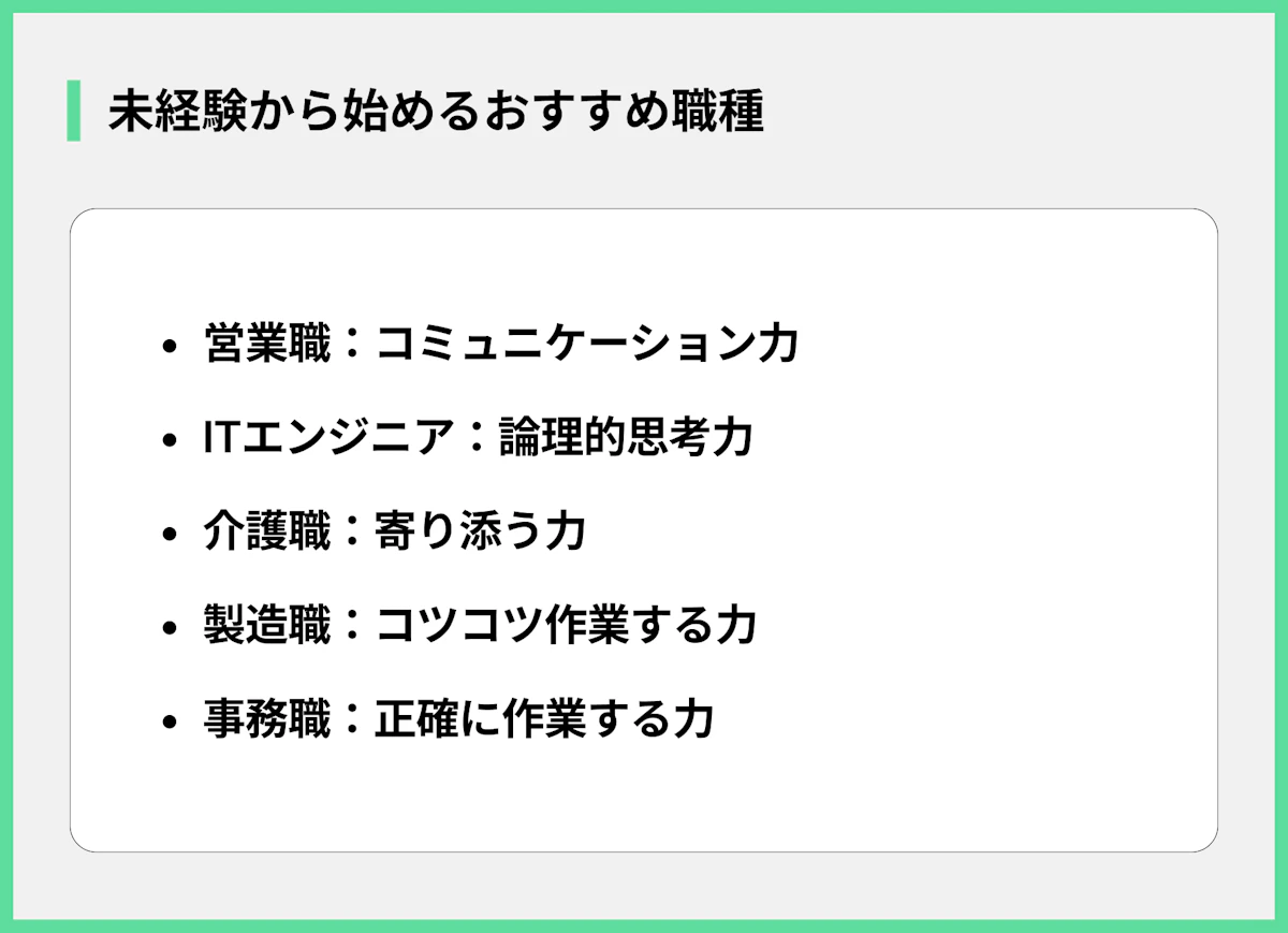 未経験から始めるおすすめ職種