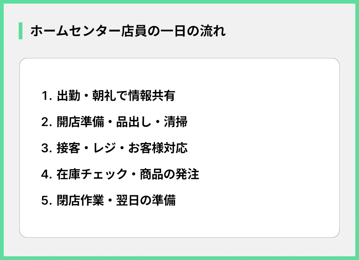 ホームセンター店員の一日の流れ