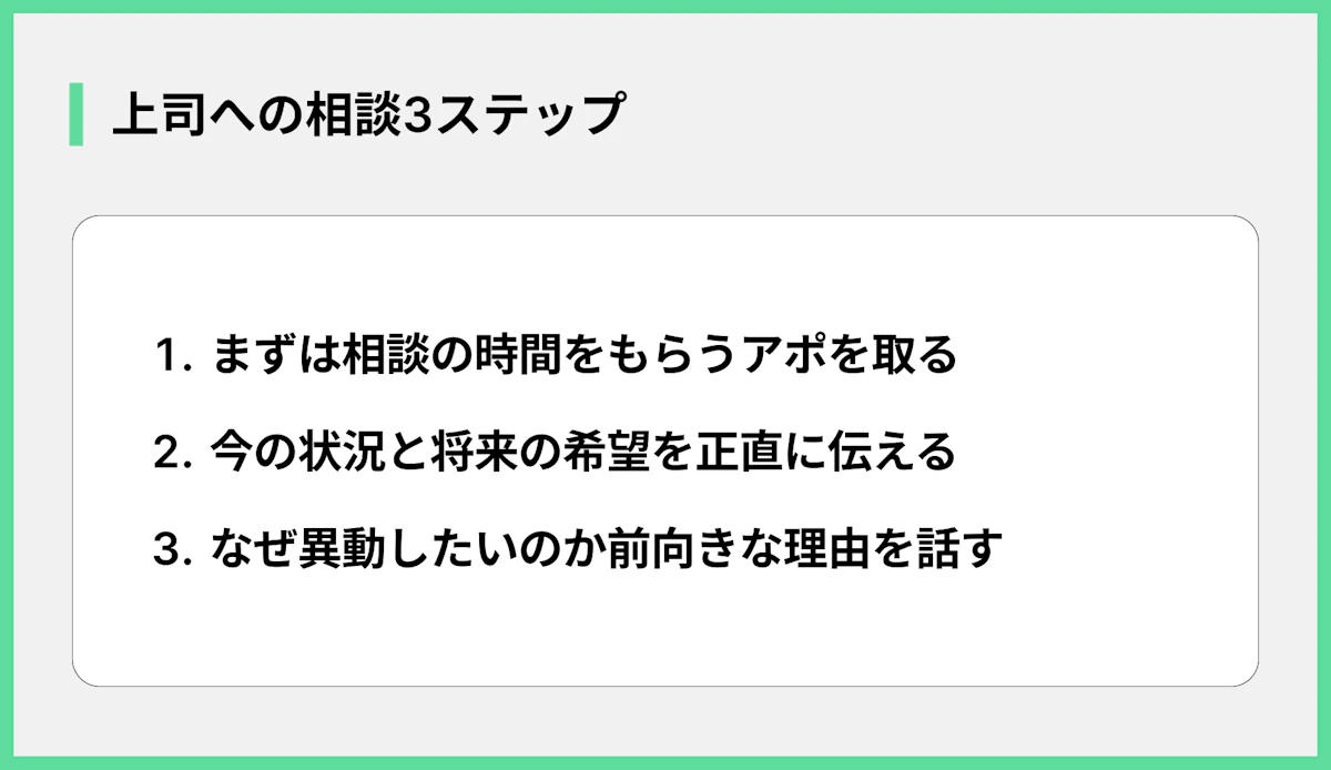 上司への相談3ステップ