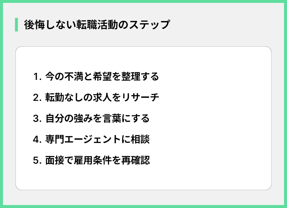後悔しない転職活動のステップ
