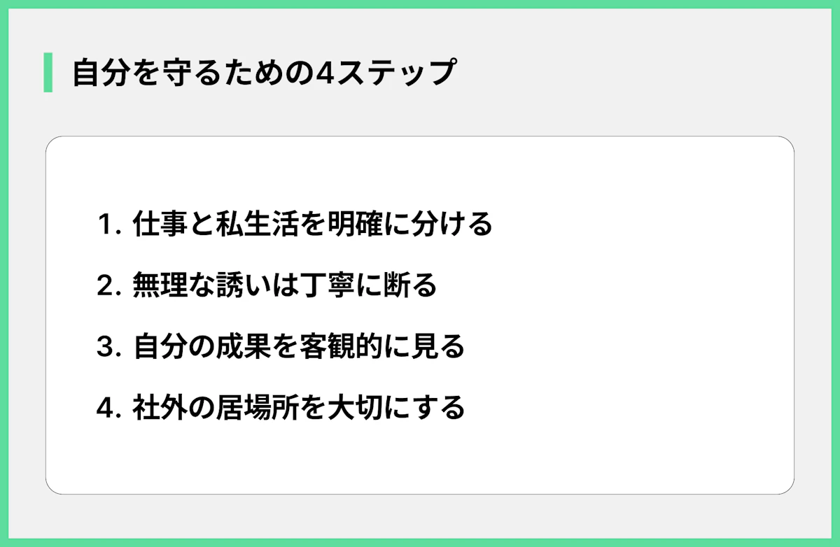 自分を守るための4ステップ