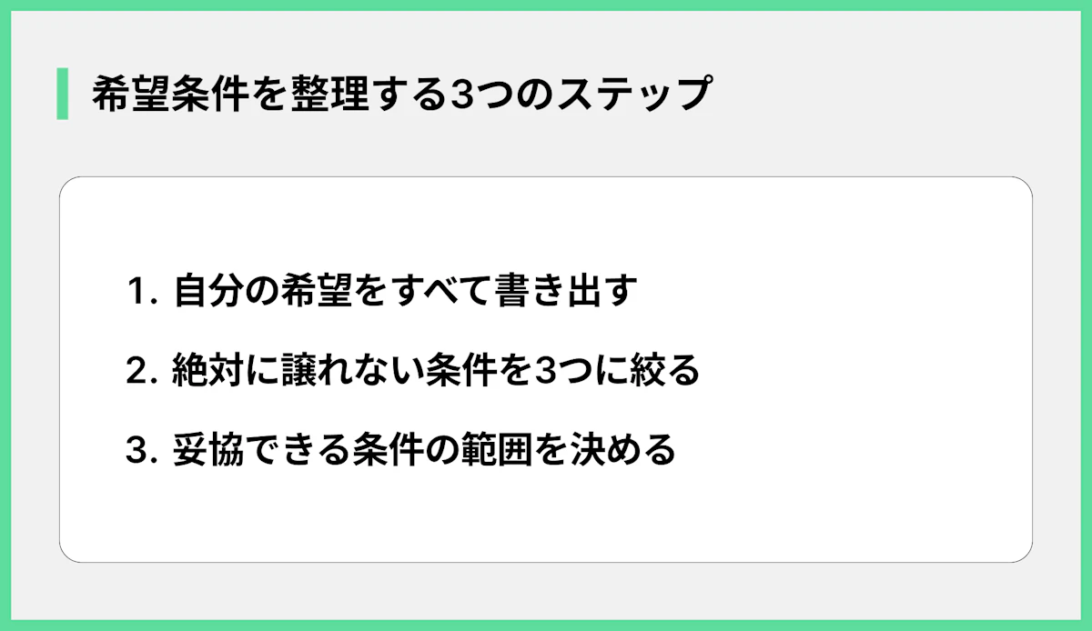 希望条件を整理する3つのステップ