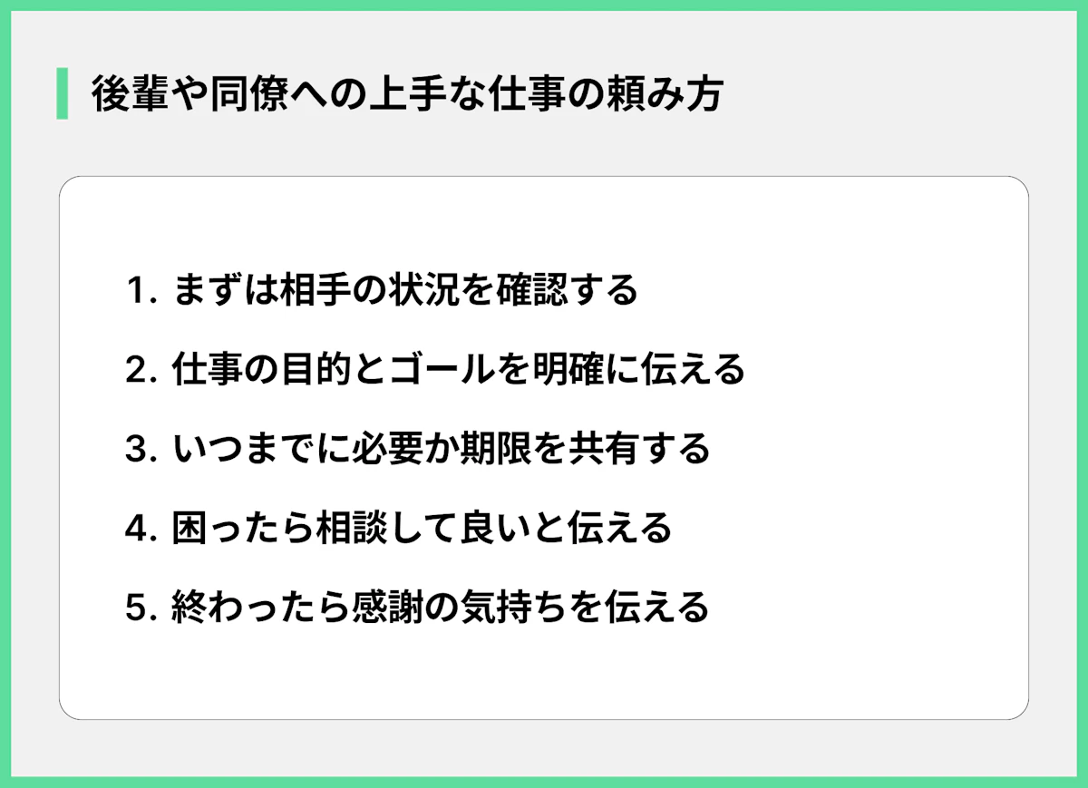後輩や同僚への上手な仕事の頼み方