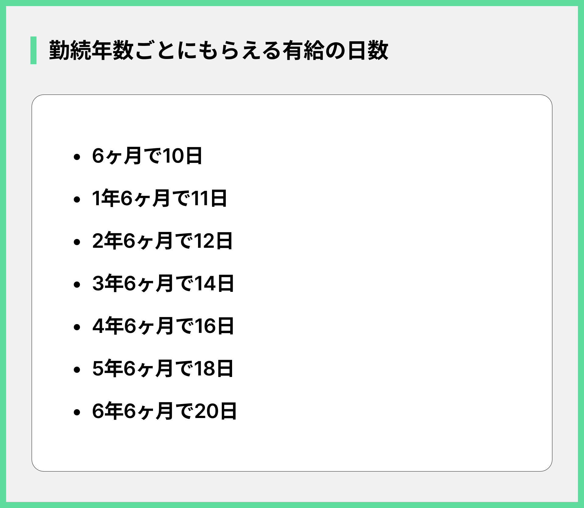 勤続年数ごとにもらえる有給の日数