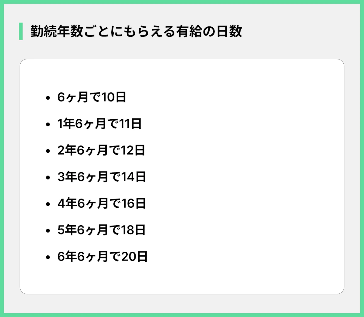 勤続年数ごとにもらえる有給の日数