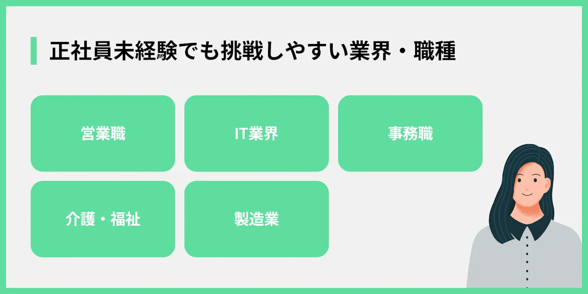正社員未経験でも挑戦しやすい業界・職種